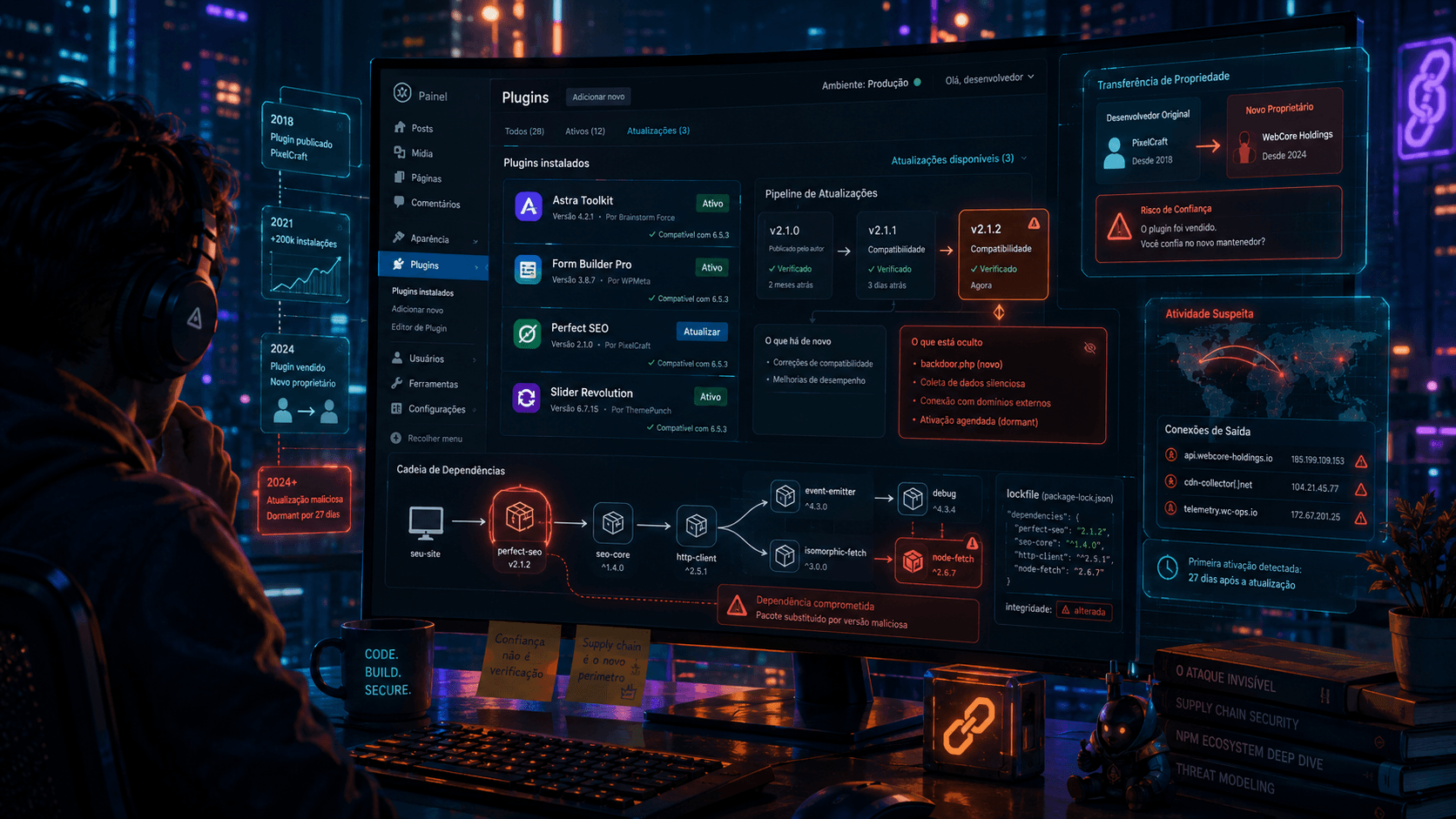 Supply Chain Attacks: A Ameaça que Vem de Dentro do Seu Código